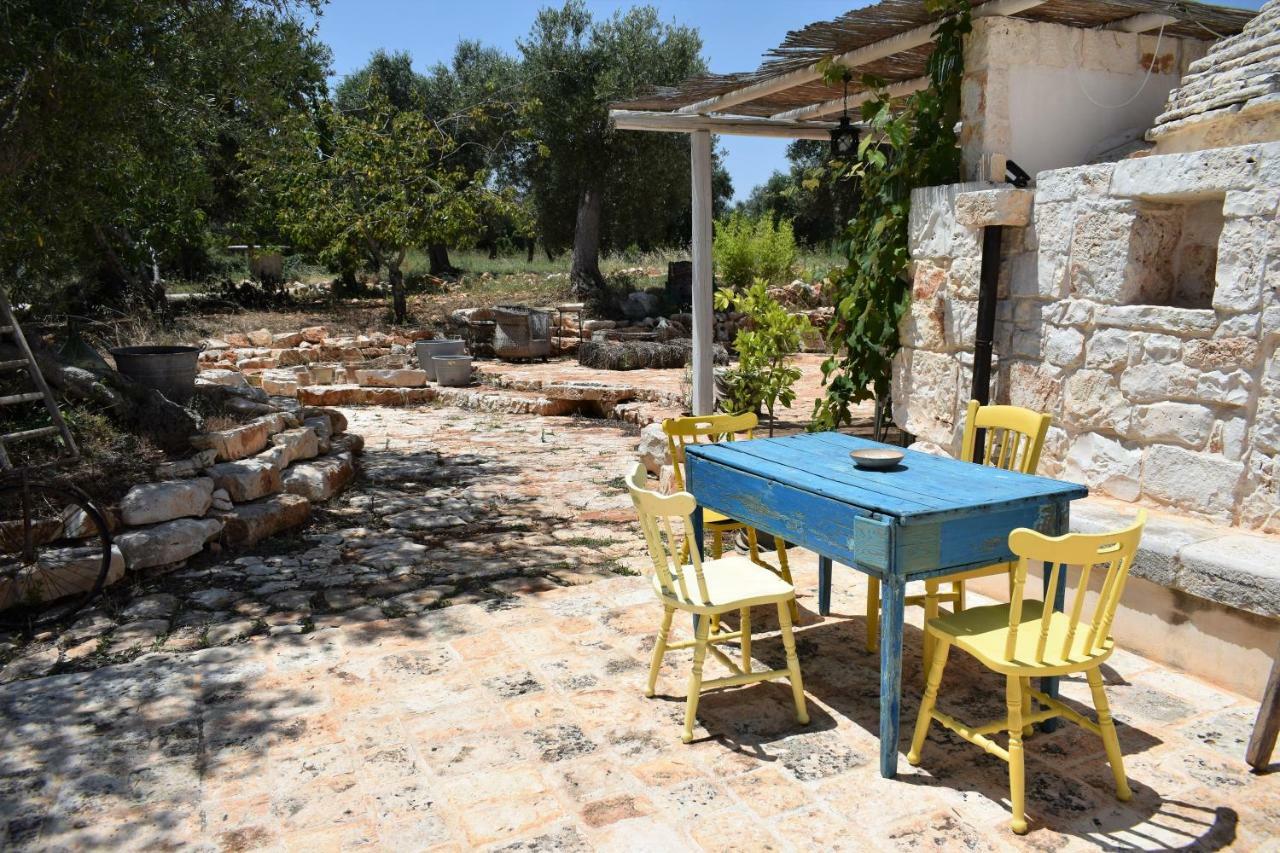 Wepuglia - Paradise Trulli Castellana Grotte Exteriör bild